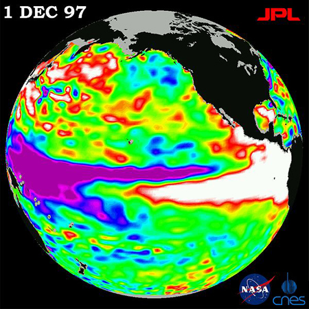 19987 El Nino