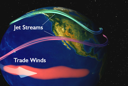 El Nino Winds